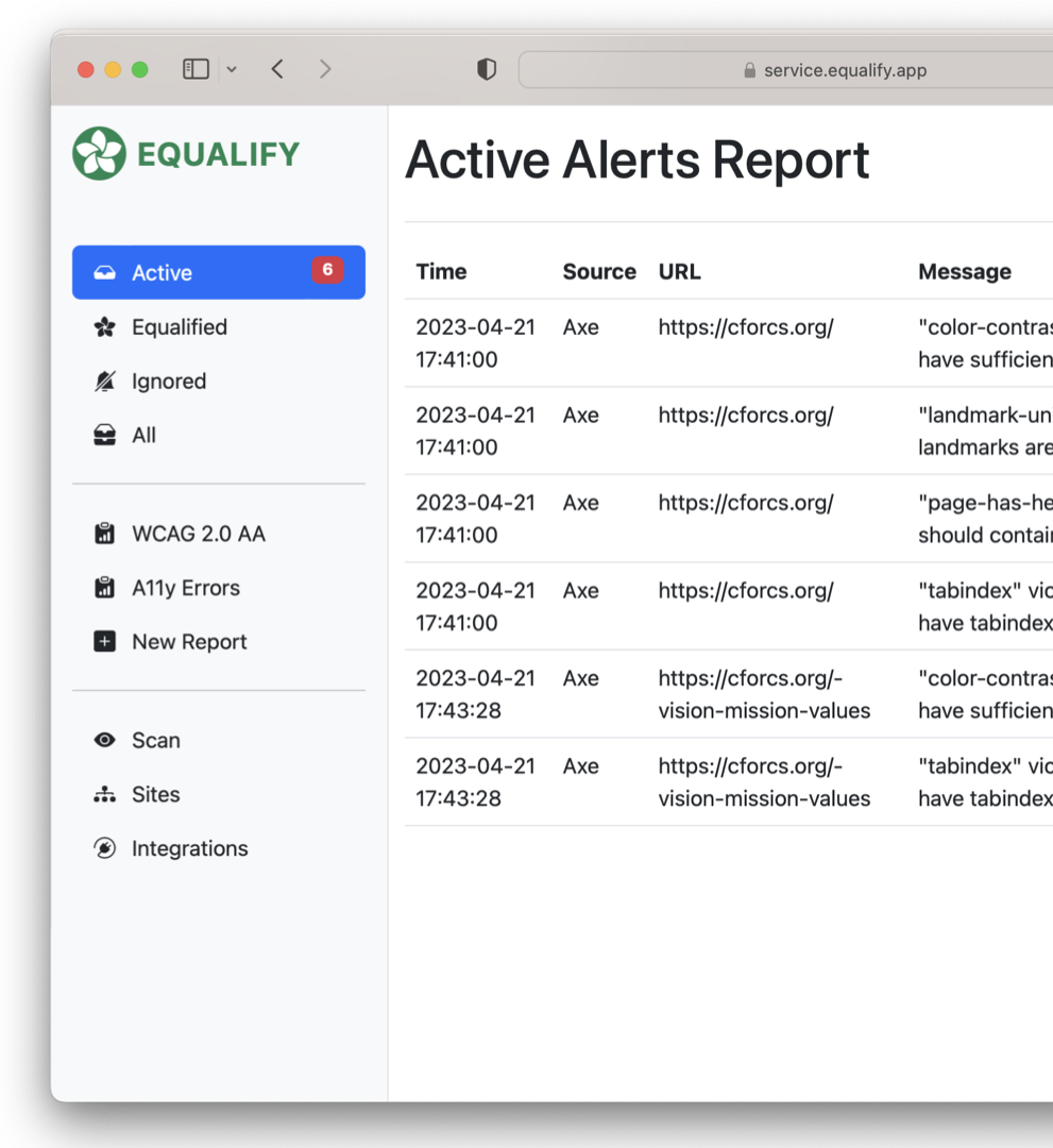 Screenshot of Equalify